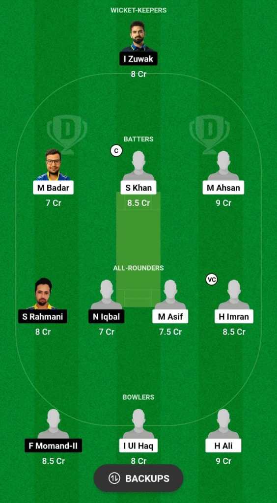 KCC vs HUD Dream11 Prediction Fantasy Cricket Tips Dream11 Team FanCode ECS Sweden T10