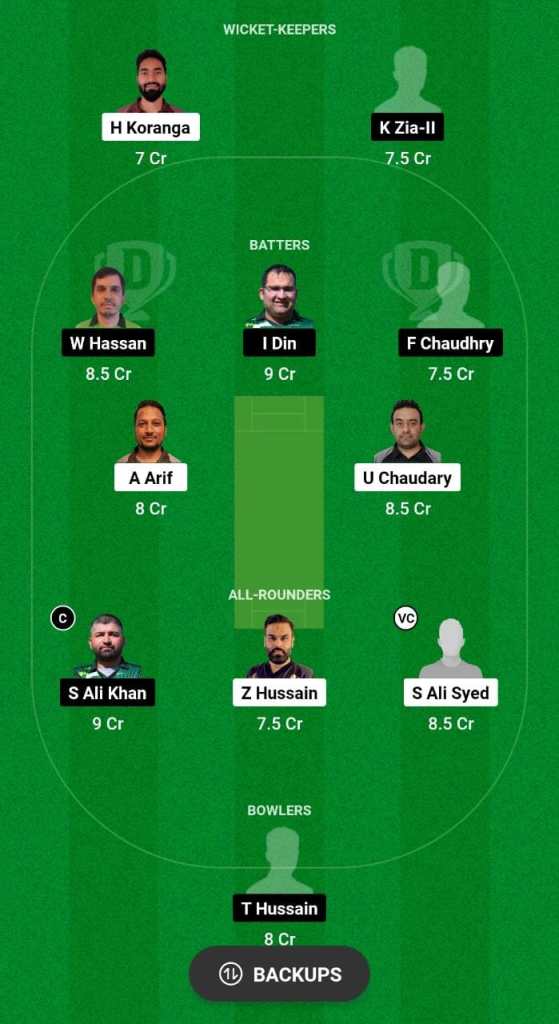 SSD vs JCC Dream11 Prediction Today Match, Dream11 Team Today, Fantasy Cricket Tips, Playing XI, Pitch Report, Injury Update- FanCode ECS Sweden T10, Match 28 3 SSD vs JCC Dream11 Prediction Fantasy Cricket Tips Dream11 Team FanCode ECS Sweden T10