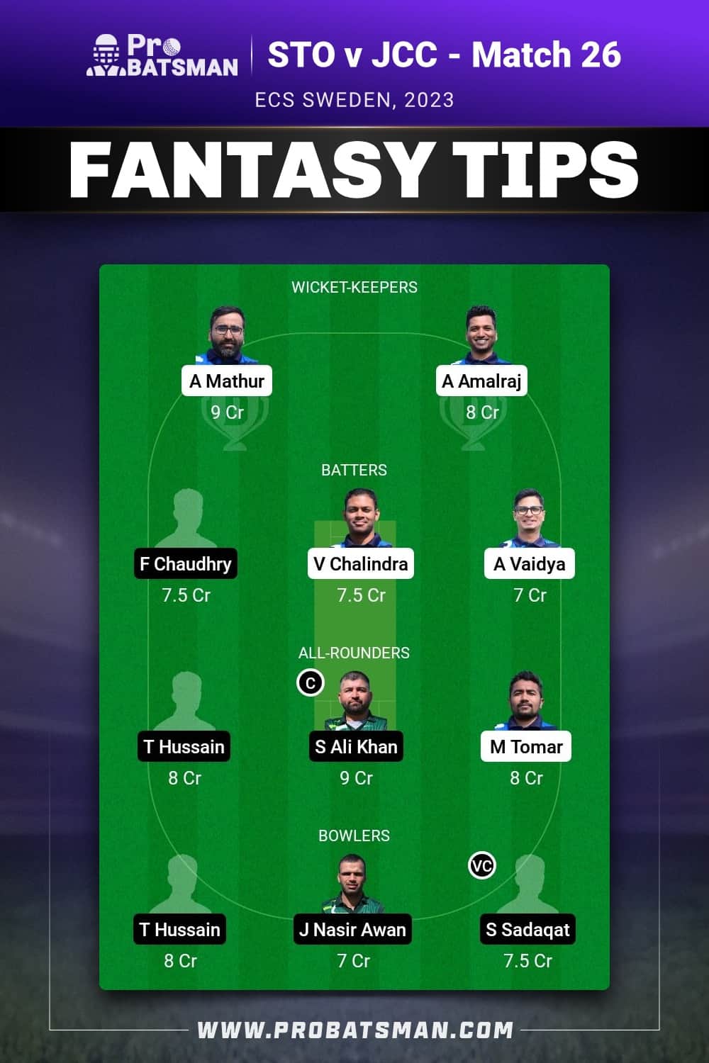 STO vs JCC Dream11 Prediction - Fantasy Team 1 STO vs JCC Dream11 Prediction - Fantasy Team 1