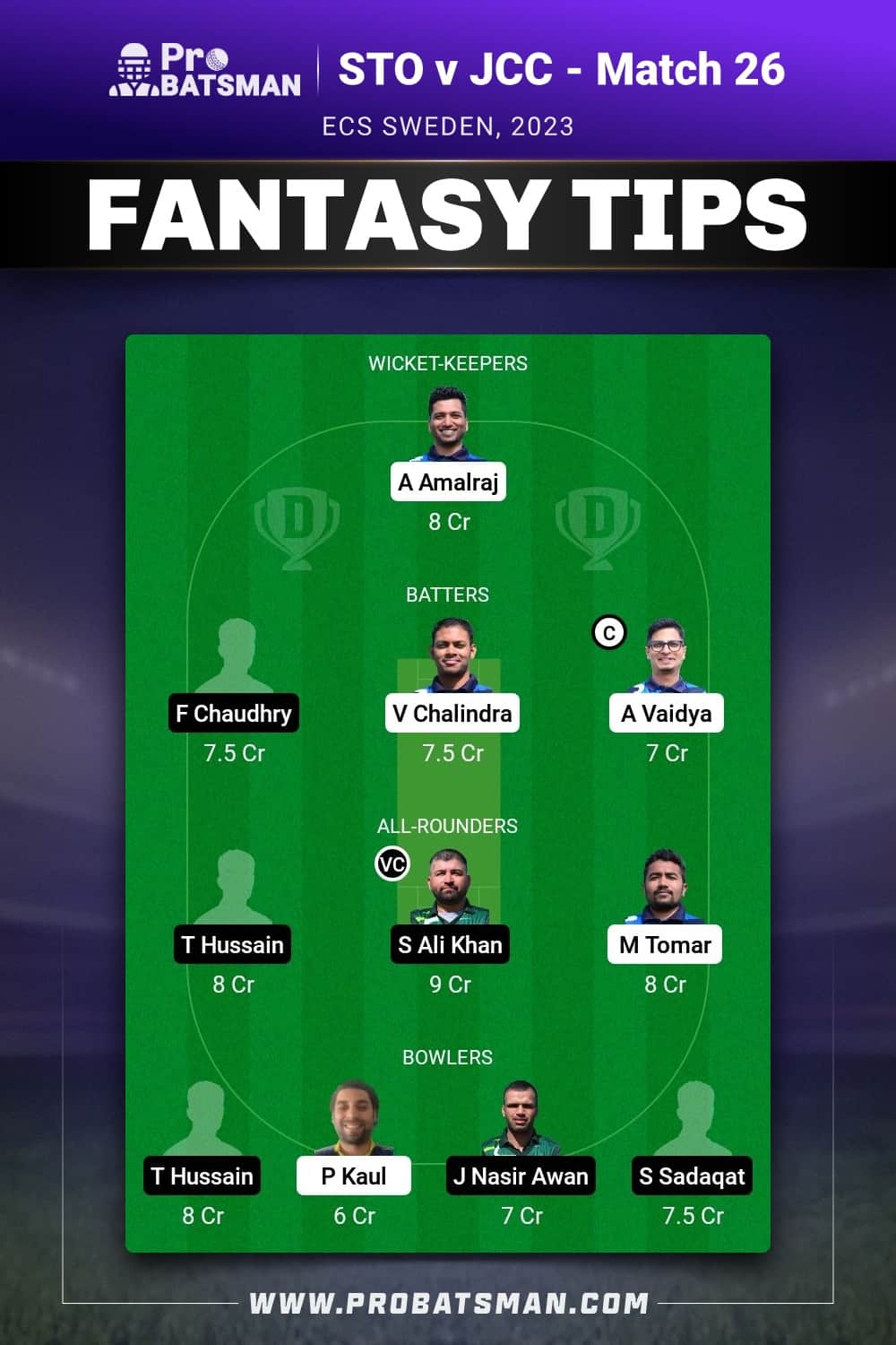 STO vs JCC Dream11 Prediction - Fantasy Team 2 STO vs JCC Dream11 Prediction - Fantasy Team 2