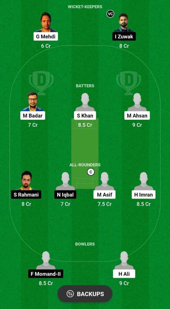 KCC vs HUD Dream11 Prediction Fantasy Cricket Tips Dream11 Team FanCode ECS Sweden T10