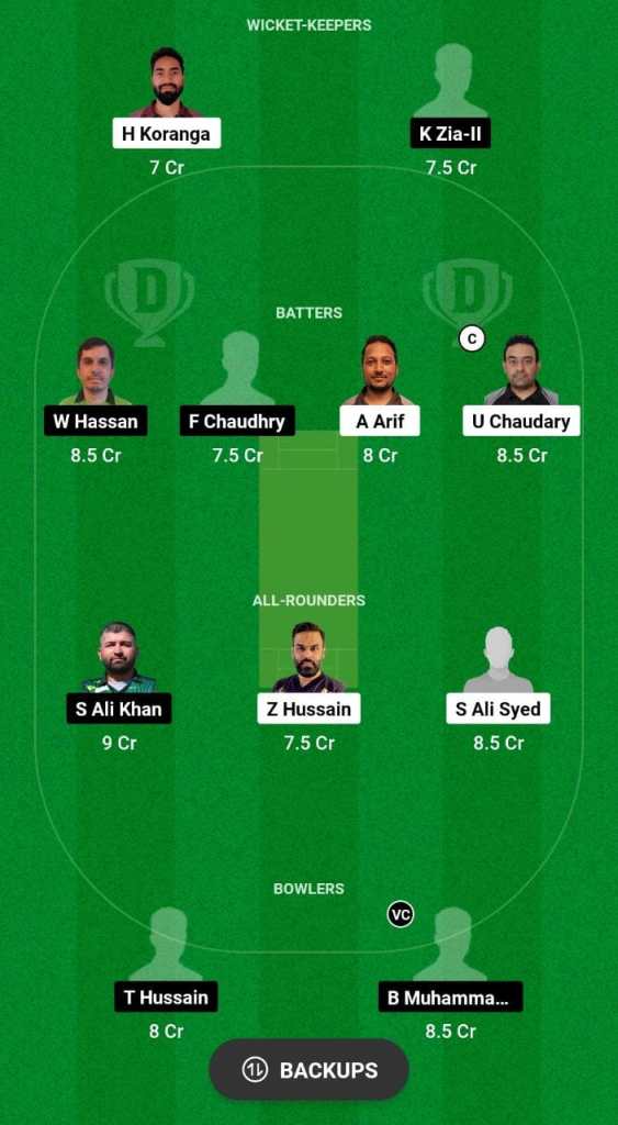 SSD vs JCC Dream11 Prediction Today Match, Dream11 Team Today, Fantasy Cricket Tips, Playing XI, Pitch Report, Injury Update- FanCode ECS Sweden T10, Match 28 2 SSD vs JCC Dream11 Prediction Fantasy Cricket Tips Dream11 Team FanCode ECS Sweden T10