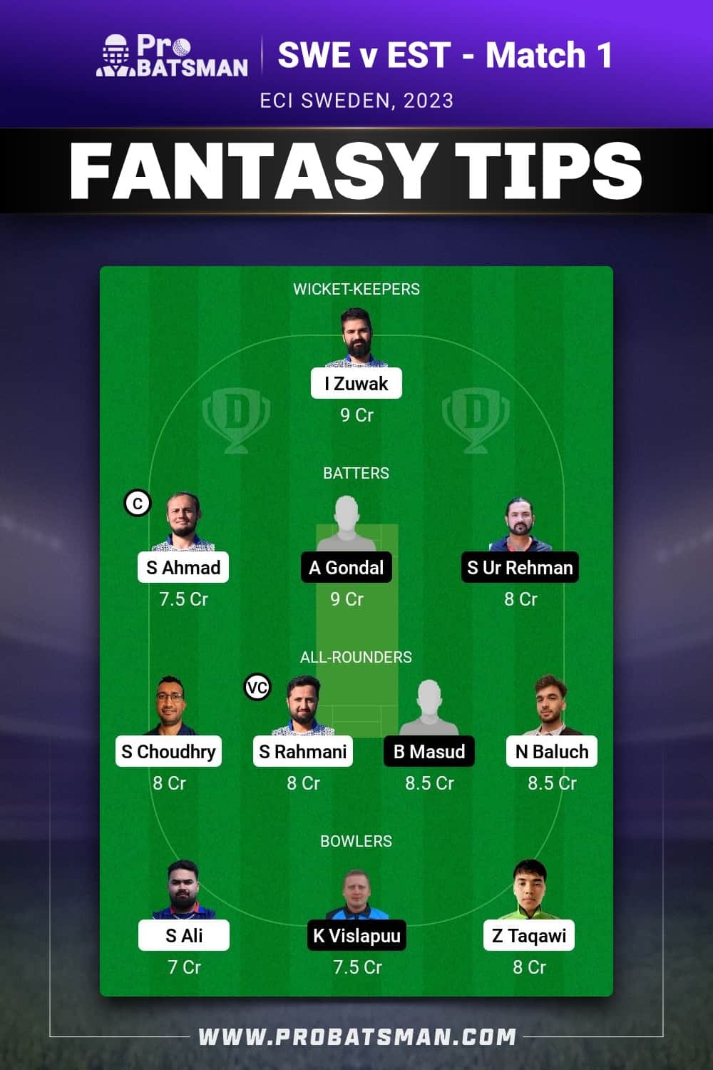 SWE vs EST Dream11 Prediction - Fantasy Team 1