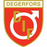 Logo de Degerfors IF