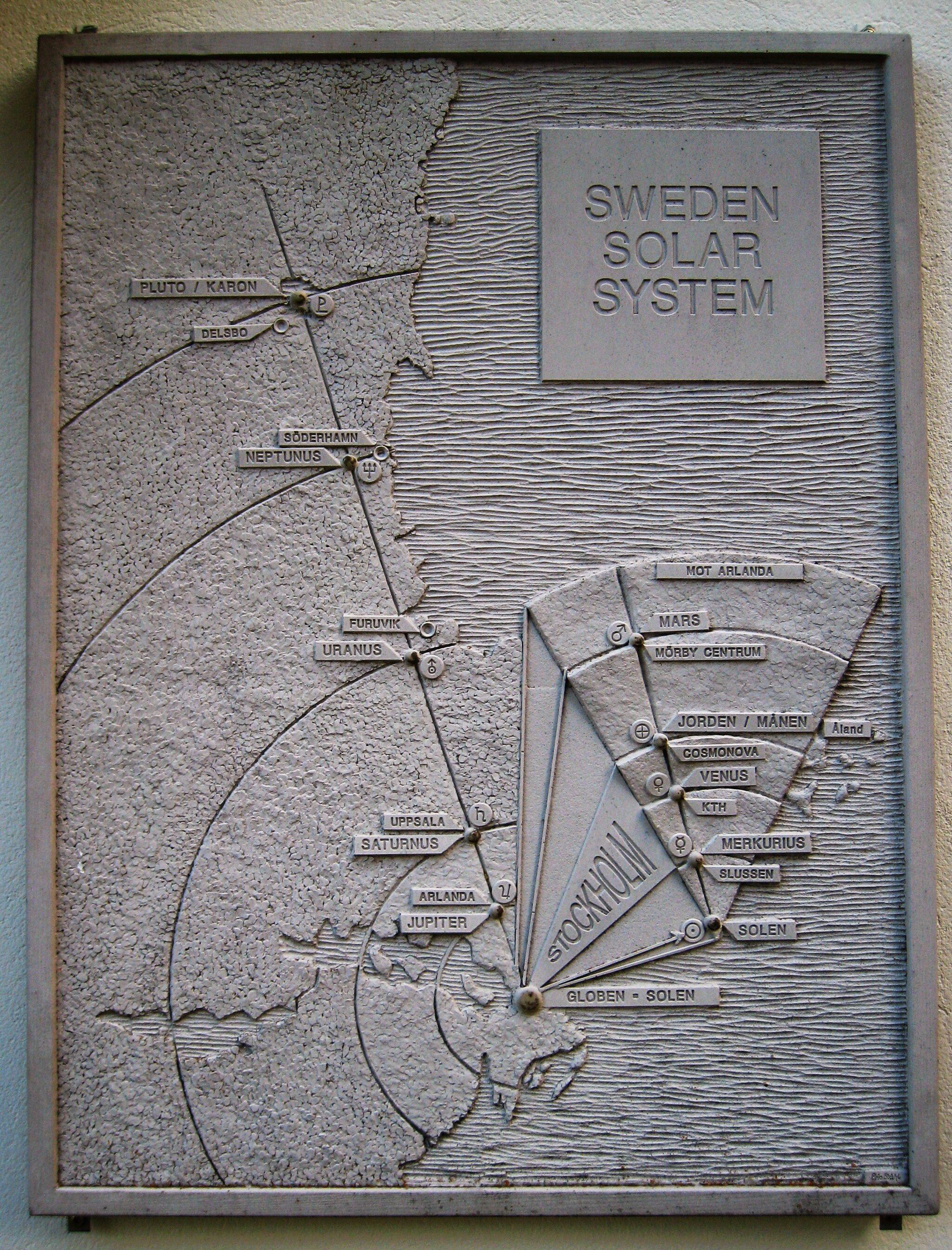 Un relief montre le modèle du système solaire suédois, mais il s'étend en fait encore plus loin. 