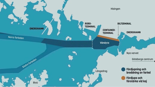 Le projet Skandiaporten comprend l'approfondissement et l'élargissement de l'entrée du port, ainsi que l'approfondissement et le renforcement des quais.